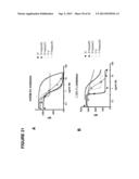 ANTAGONISTIC HUMAN LIGHT-SPECIFIC HUMAN MONOCLONAL ANTIBODIES diagram and image