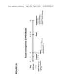 ANTAGONISTIC HUMAN LIGHT-SPECIFIC HUMAN MONOCLONAL ANTIBODIES diagram and image