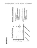 ANTAGONISTIC HUMAN LIGHT-SPECIFIC HUMAN MONOCLONAL ANTIBODIES diagram and image