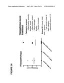 ANTAGONISTIC HUMAN LIGHT-SPECIFIC HUMAN MONOCLONAL ANTIBODIES diagram and image