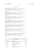 ANTAGONISTIC HUMAN LIGHT-SPECIFIC HUMAN MONOCLONAL ANTIBODIES diagram and image