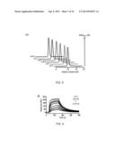 CLOSTRIDIUM DIFFICILE-SPECIFIC ANTIBODIES AND USES THEREOF diagram and image