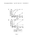 CLOSTRIDIUM DIFFICILE-SPECIFIC ANTIBODIES AND USES THEREOF diagram and image