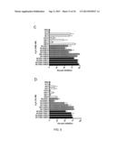 CLOSTRIDIUM DIFFICILE-SPECIFIC ANTIBODIES AND USES THEREOF diagram and image