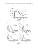 CLOSTRIDIUM DIFFICILE-SPECIFIC ANTIBODIES AND USES THEREOF diagram and image