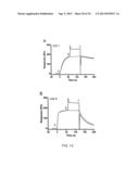 CLOSTRIDIUM DIFFICILE-SPECIFIC ANTIBODIES AND USES THEREOF diagram and image