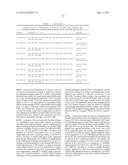 CLOSTRIDIUM DIFFICILE-SPECIFIC ANTIBODIES AND USES THEREOF diagram and image