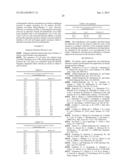 CLOSTRIDIUM DIFFICILE-SPECIFIC ANTIBODIES AND USES THEREOF diagram and image