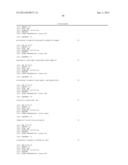 CLOSTRIDIUM DIFFICILE-SPECIFIC ANTIBODIES AND USES THEREOF diagram and image