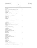 CLOSTRIDIUM DIFFICILE-SPECIFIC ANTIBODIES AND USES THEREOF diagram and image