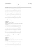 COMPOSITIONS MONOVALENT FOR CD28 BINDING AND METHODS OF USE diagram and image