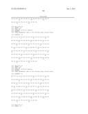 COMPOSITIONS MONOVALENT FOR CD28 BINDING AND METHODS OF USE diagram and image