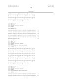 COMPOSITIONS MONOVALENT FOR CD28 BINDING AND METHODS OF USE diagram and image