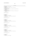 COMPOSITIONS MONOVALENT FOR CD28 BINDING AND METHODS OF USE diagram and image