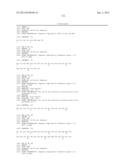 COMPOSITIONS MONOVALENT FOR CD28 BINDING AND METHODS OF USE diagram and image