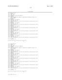 COMPOSITIONS MONOVALENT FOR CD28 BINDING AND METHODS OF USE diagram and image