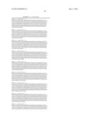 COMPOSITIONS MONOVALENT FOR CD28 BINDING AND METHODS OF USE diagram and image