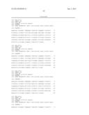 COMPOSITIONS MONOVALENT FOR CD28 BINDING AND METHODS OF USE diagram and image