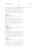 COMPOSITIONS MONOVALENT FOR CD28 BINDING AND METHODS OF USE diagram and image