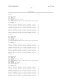 COMPOSITIONS MONOVALENT FOR CD28 BINDING AND METHODS OF USE diagram and image