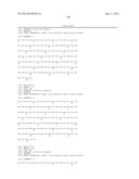 COMPOSITIONS MONOVALENT FOR CD28 BINDING AND METHODS OF USE diagram and image