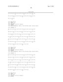 COMPOSITIONS MONOVALENT FOR CD28 BINDING AND METHODS OF USE diagram and image