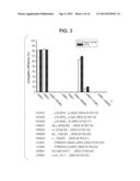 ENGINEERED POLYPEPTIDE CONJUGATES AND METHODS FOR MAKING THEREOF USING     TRANSGLUTAMINASE diagram and image