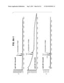 ENGINEERED POLYPEPTIDE CONJUGATES AND METHODS FOR MAKING THEREOF USING     TRANSGLUTAMINASE diagram and image