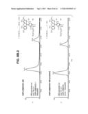 ENGINEERED POLYPEPTIDE CONJUGATES AND METHODS FOR MAKING THEREOF USING     TRANSGLUTAMINASE diagram and image