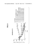 ENGINEERED POLYPEPTIDE CONJUGATES AND METHODS FOR MAKING THEREOF USING     TRANSGLUTAMINASE diagram and image