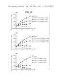 ENGINEERED POLYPEPTIDE CONJUGATES AND METHODS FOR MAKING THEREOF USING     TRANSGLUTAMINASE diagram and image