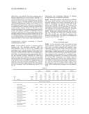 ENGINEERED POLYPEPTIDE CONJUGATES AND METHODS FOR MAKING THEREOF USING     TRANSGLUTAMINASE diagram and image