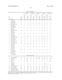 ENGINEERED POLYPEPTIDE CONJUGATES AND METHODS FOR MAKING THEREOF USING     TRANSGLUTAMINASE diagram and image