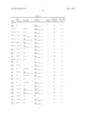 ENGINEERED POLYPEPTIDE CONJUGATES AND METHODS FOR MAKING THEREOF USING     TRANSGLUTAMINASE diagram and image