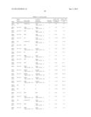 ENGINEERED POLYPEPTIDE CONJUGATES AND METHODS FOR MAKING THEREOF USING     TRANSGLUTAMINASE diagram and image