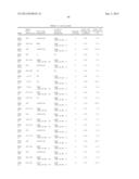 ENGINEERED POLYPEPTIDE CONJUGATES AND METHODS FOR MAKING THEREOF USING     TRANSGLUTAMINASE diagram and image