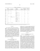 ENGINEERED POLYPEPTIDE CONJUGATES AND METHODS FOR MAKING THEREOF USING     TRANSGLUTAMINASE diagram and image