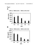 MODULATION OF IMMUNE RESPONSES BY THE POXVIRAL K4 PROTEIN diagram and image