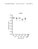 SYNTHETIC LIPID BIOLOGY FOR COMBINATORIAL ENGINEERING OF ENDOTOXIN diagram and image