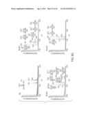 SYNTHETIC LIPID BIOLOGY FOR COMBINATORIAL ENGINEERING OF ENDOTOXIN diagram and image