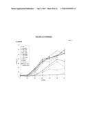 SYNTHETIC LIPID BIOLOGY FOR COMBINATORIAL ENGINEERING OF ENDOTOXIN diagram and image