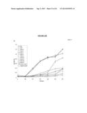 SYNTHETIC LIPID BIOLOGY FOR COMBINATORIAL ENGINEERING OF ENDOTOXIN diagram and image