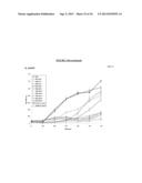 SYNTHETIC LIPID BIOLOGY FOR COMBINATORIAL ENGINEERING OF ENDOTOXIN diagram and image