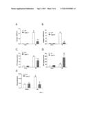 EGFR ANTAGONIST FOR THE TREATMENT OF HEART DISEASE diagram and image