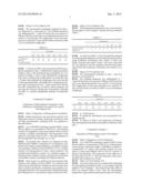 SUSTAINED-RELEASE COMPOSITION OF DRUGS ENCAPSULATED IN MICROPARTICLES OF     HYALURONIC ACID diagram and image