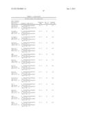 ISOLATED MESENCHYMAL PROGENITOR CELLS AND EXTRACELLULAR MATRIX PRODUCED     THEREBY diagram and image