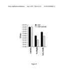 METHODS AND COMPOSITIONS FOR REGULATING BIOFILM DEVELOPMENT diagram and image