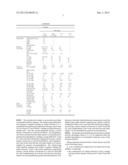 AGE-TAILORED NUTRITIONAL FORMULA WITH PARTICULARLY ADAPTED CALORIC DENSITY     FOR INFANTS AND CHILDREN diagram and image