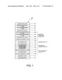 PERPENDICULAR MAGNETIC RECORDING MEDIUM AND METHOD OF MANUFACTURING THE     SAME diagram and image