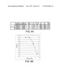 PERPENDICULAR MAGNETIC RECORDING MEDIUM AND METHOD OF MANUFACTURING THE     SAME diagram and image